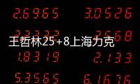 王哲林25+8上海力克广州 布朗21分焦泊乔20+8