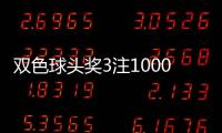 双色球头奖3注1000万分落3地 奖池余额27.4亿