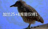 加兰25+8库里仅得11分 骑士大胜勇士豪取7连胜