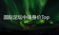 国际足坛中锋身价Top10：哈兰德1.8亿欧元霸榜