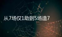 从7场仅1助到5场造7球 贝林厄姆缘何爆发？