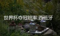 世界杯夺冠赔率:西班牙力压英格兰 意大利第10