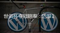 世俱杯夺冠赔率：巴黎1赔2.37领跑 皇马紧追