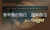 意甲身价排行：国米稳压尤文 米兰免签"魔笛"