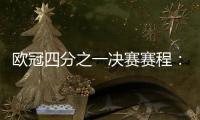 欧冠四分之一决赛赛程：曼联对阵巴萨 博格巴被盯上了