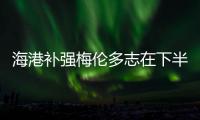 海港补强梅伦多志在下半程翻身 新援加剧外援竞争
