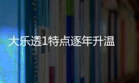 大乐透1特点逐年升温 其中暗藏神奇规律