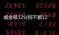 威金顿32分阿不都12+9 新疆客胜浙江总分2