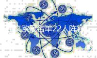 尤文欧冠名单22人阵容：C罗领衔 队长基耶利尼因伤缺席