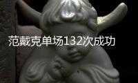 范戴克单场132次成功传球 创本赛季英超新纪录