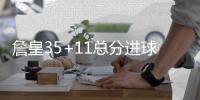 詹皇35+11总分进球皆创纪录 一人苦撑失扳平3分