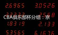 CBA俱乐部杯分组：京辽疆同组 广东遇北控