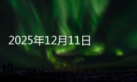 2025年12月11日福州建筑钢材价格行情今日报价